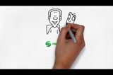 Make an outstanding whiteboard explainer video