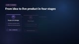 Develop an AI-powered SaaS app with React, Next.js and Node.js