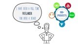 Create a professional whiteboard animated explainer video
