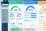 Create an interactive healthcare dashboard in Power BI