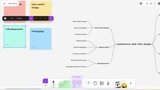 UI UX website layout design landing page in Figma