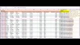 Professional Amazon Product Listing And Description with variation